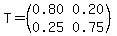 T+=+%28matrix%282%2C2%2C0.80%2C0.20%2C0.25%2C0.75%29%29