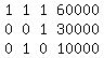 matrix%283%2C4%2C1%2C1%2C1%2C60000%2C0%2C0%2C1%2C30000%2C0%2C1%2C0%2C10000%29